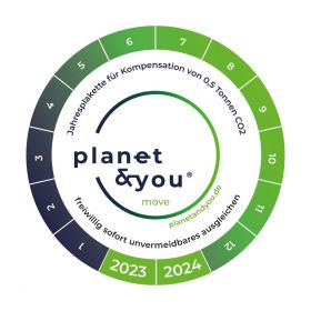 Bild: Planet & You CO2 Kompensation